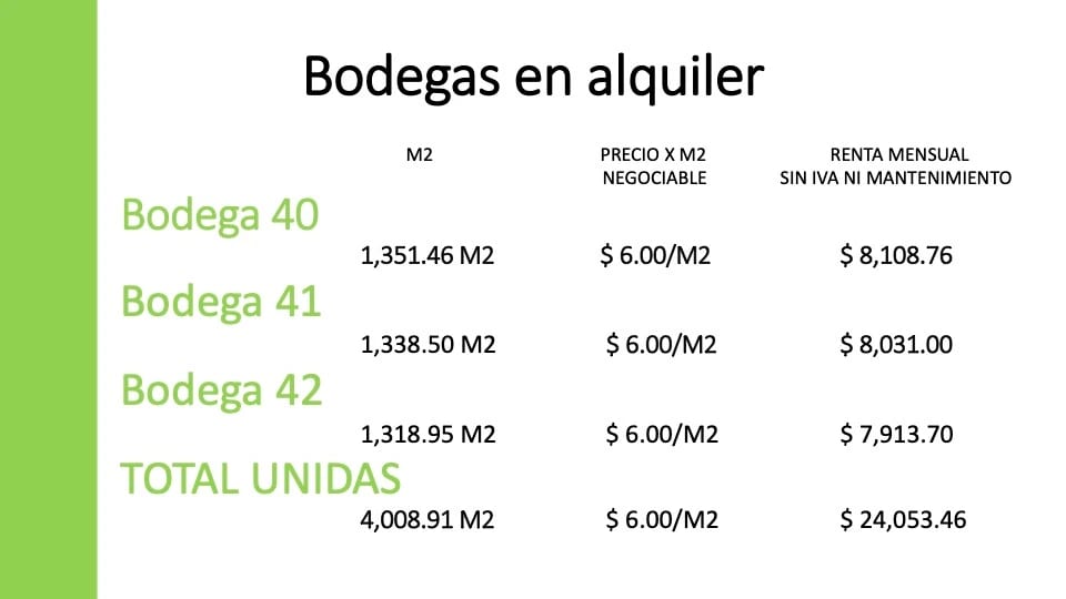 Bodegas en Alquiler Gamma CA9, Km. 28.7 Norte Amatitlan. — Bodega / Ofibodega en Alquiler en Amatitlán, Guatemala, Ciudad — foto 11 de 16