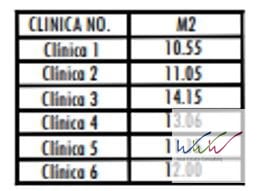 Clínicas en Renta en Edificio Medika10  Zona 10 — Clínica en Alquiler en Medika 10, Zona 10, Guatemala, Ciudad — miniatura 4 de 16
