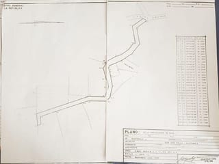Terreno en km 18 Carretera a El Salvador — Terreno en Venta en San José Pinula, Guatemala, Ciudad — miniatura 1 de 2
