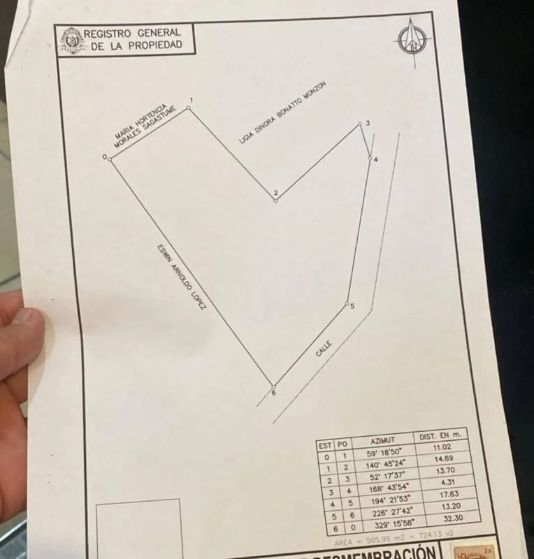 Terreno en VENTA Santa Lucia Milpas Altas con Excelentes Vistas — Terreno en Venta en Santa Lucía Milpas Altas, Sacatepéquez — foto 2 de 9