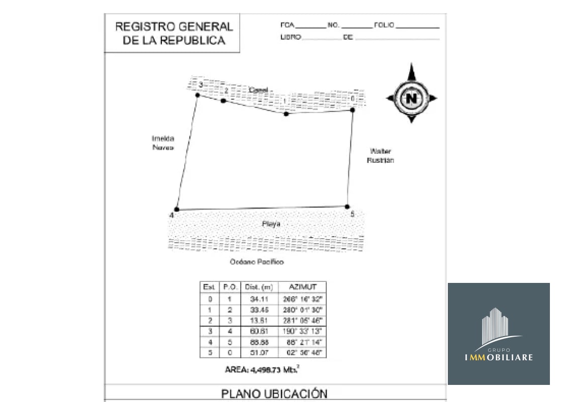 Terrenos en venta en sipacate guatemala - 4