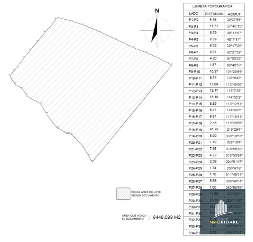 Terreno en venta para desarrollo en Nebaj Quiché - 9