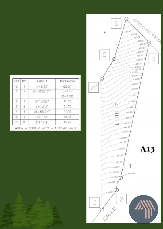 VENTA DE TERRENOS - SANTA ROSALÍA, KM 12.5 CARRETERA AL SALVADOR - 3