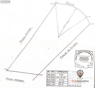 Terrenos en Venta en km 22 Carretera a El Salvador — Terreno en Venta en km 21-25, Carretera a El Salvador, Guatemala, Ciudad — miniatura 2 de 4