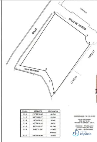 Terreno en venta – Km. 16 Carretera a El Salvador — Terreno en Venta en km 16-20, Carretera a El Salvador, Guatemala, Ciudad — miniatura 8 de 17