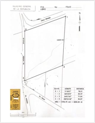Venta de terreno en San Lucas Aldea El Choacorral  8,290 Vr2. — Terreno en Venta en San Lucas Sacatepéquez, Sacatepéquez — miniatura 2 de 4