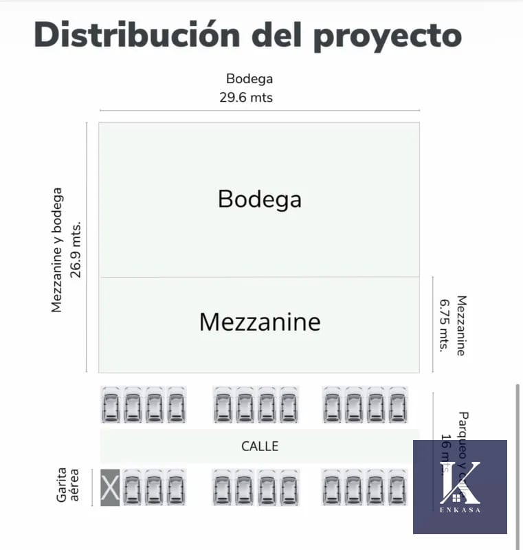 Venta Bodega Villa Nueva — Bodega / Ofibodega en Venta en Villa Nueva, Guatemala, Ciudad — foto 2 de 8